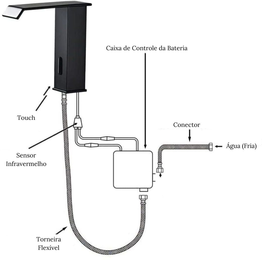 Torneira Elétrica Para Banheiro Com Sensor Touch Imperia
