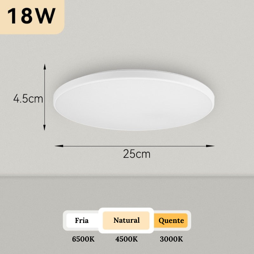Luminária de Teto Plafon Led Sobrepor Moderna Lucent