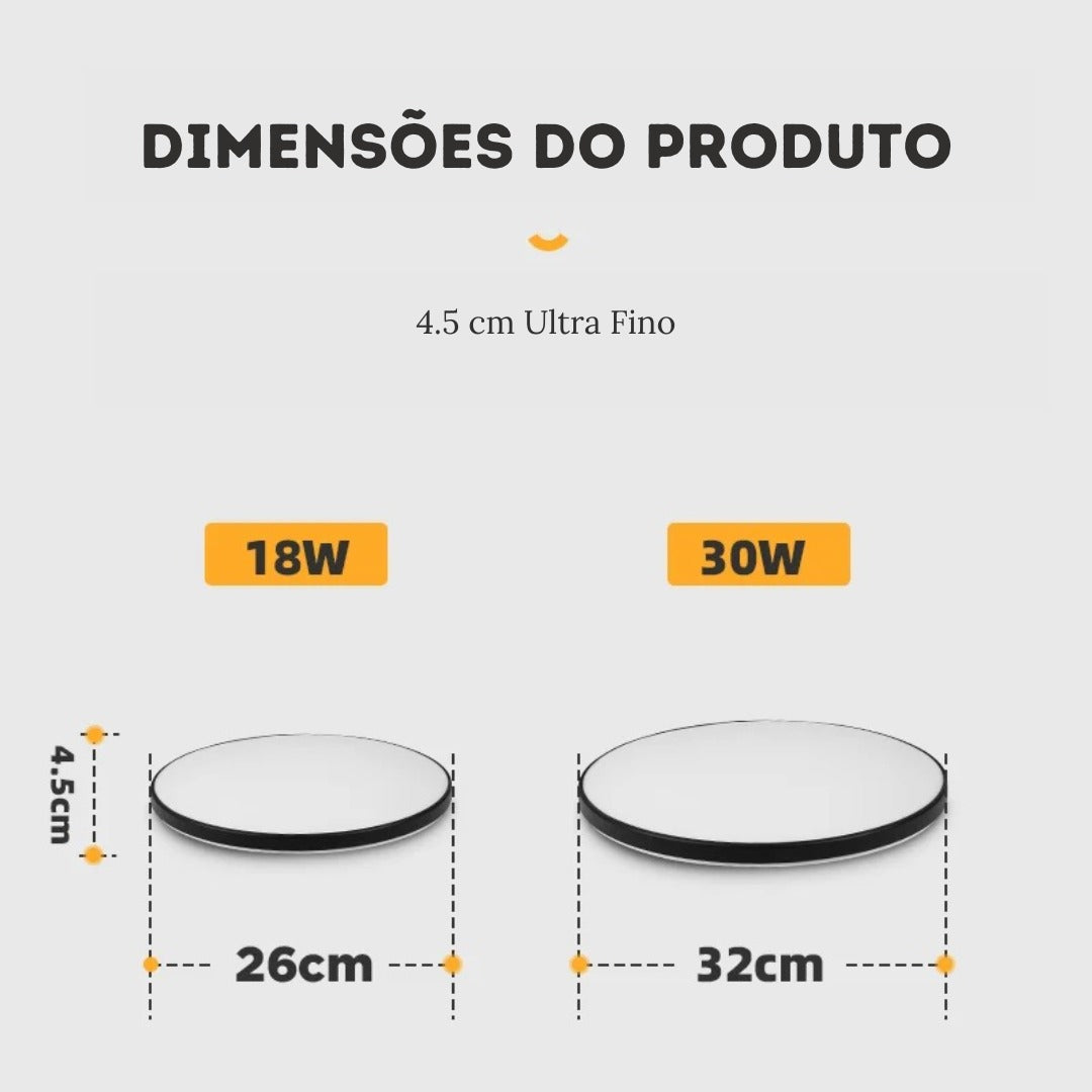 Luminária de Teto Plafon Led Sobrepor Redondo Solis