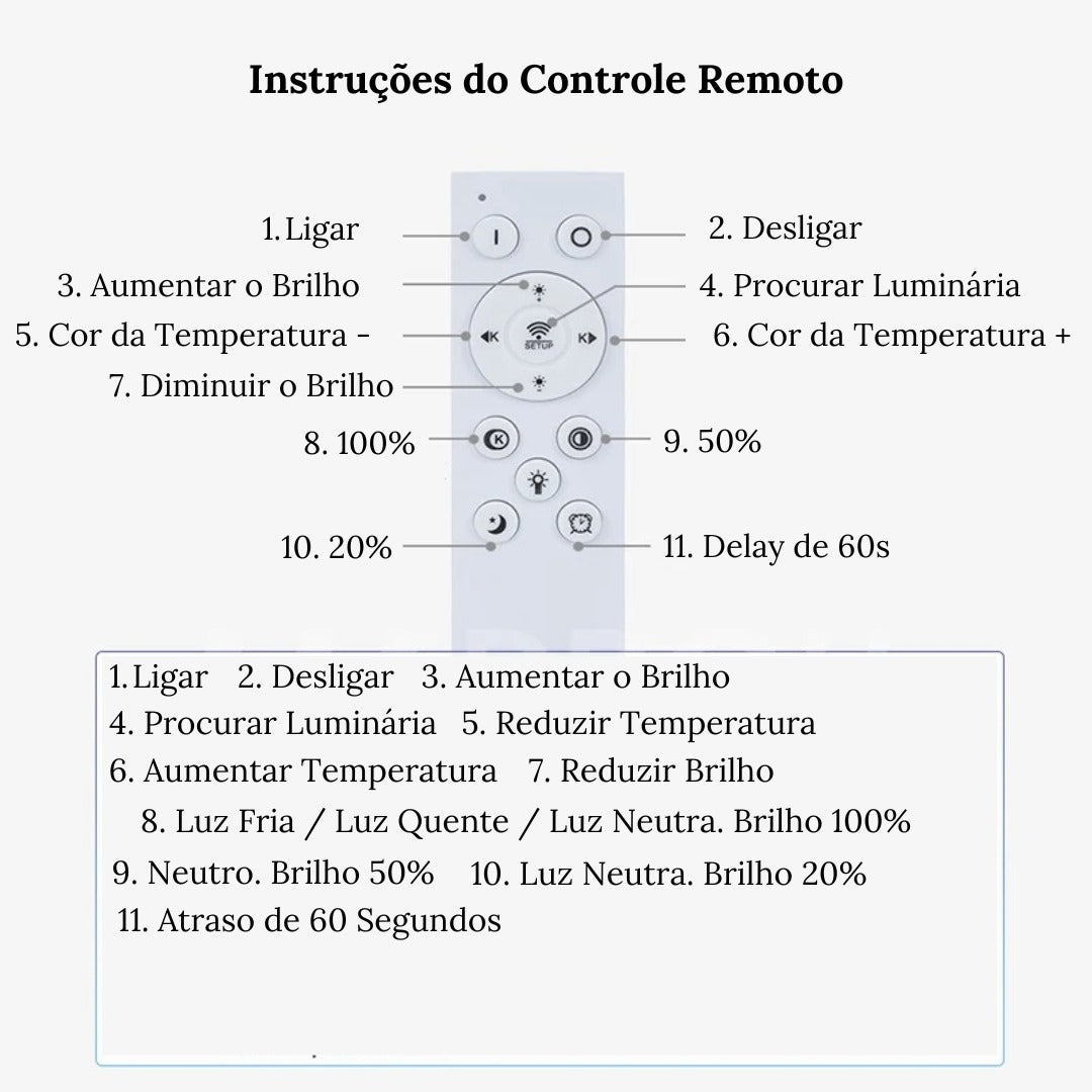 Plafon Led Sobrepor Redondo Moderno Com Controle Clarity